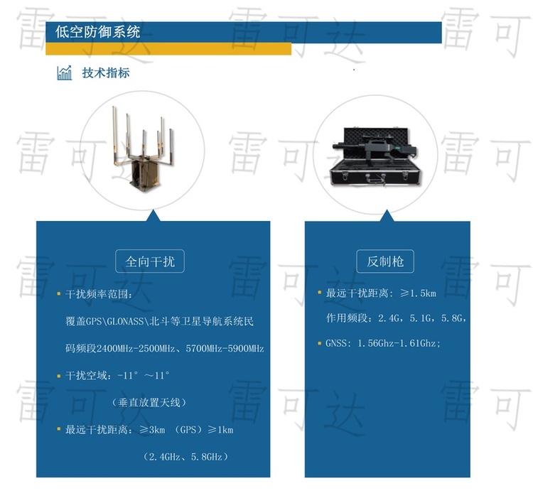 系统操作界面示意图