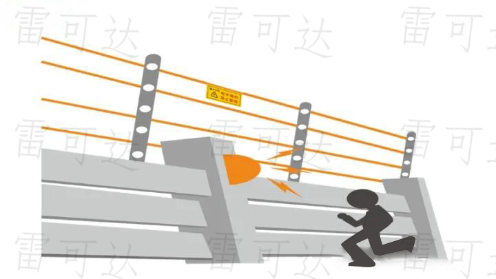 误报率高，监测手段单一