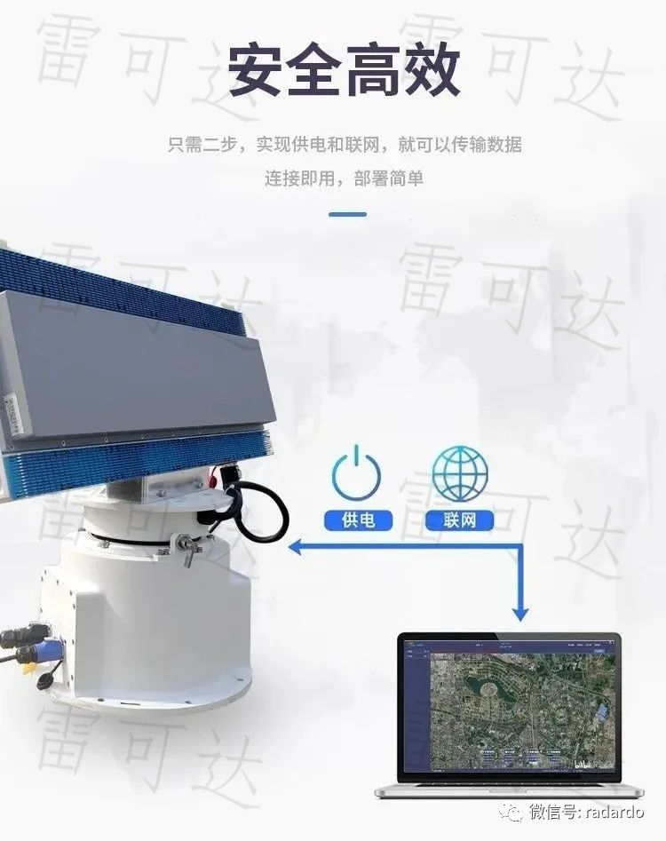 操作界面展示