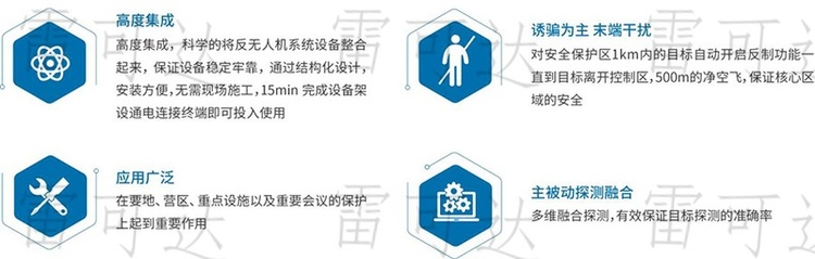 传统反无人机系统对比示意图