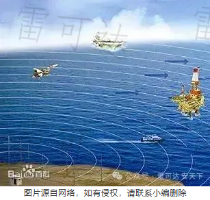 高频地波雷达示意图