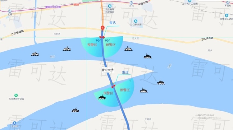 平台功能展示