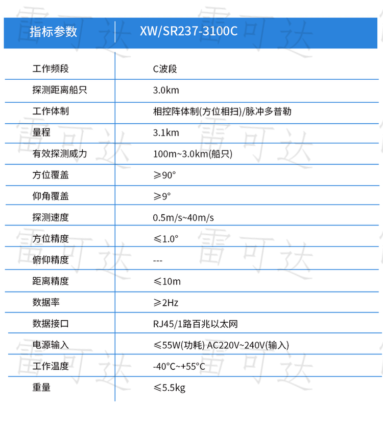 近海安防雷达应用场景图