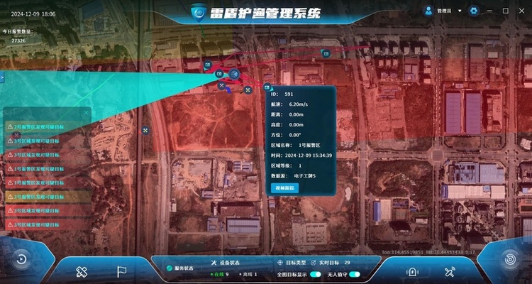 敌我识别应用