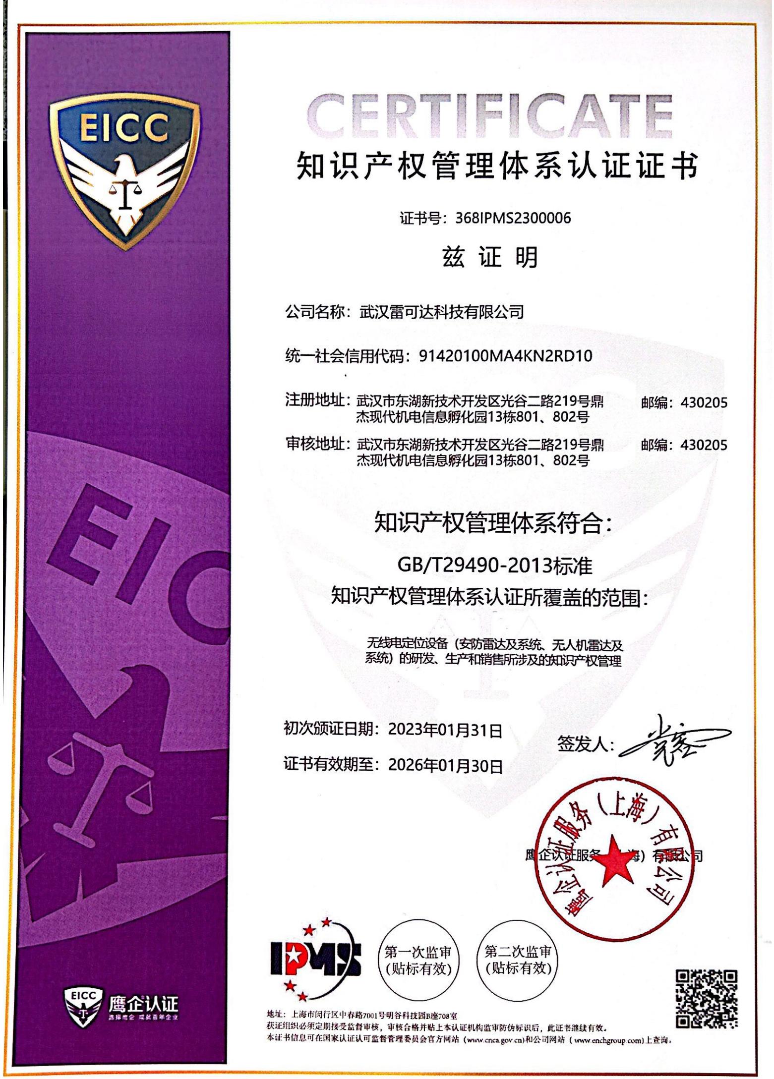 copyright management system